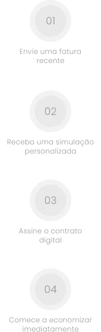 Passos