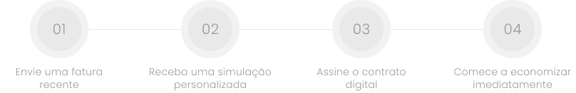 Passos
